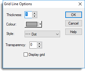 Grid Line Drawing Options • Genstat v22